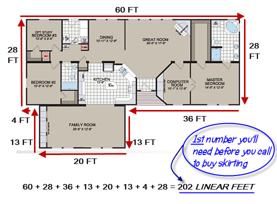how to find perimeter of mobile home
