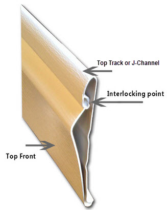 mobile home skirting top parts
